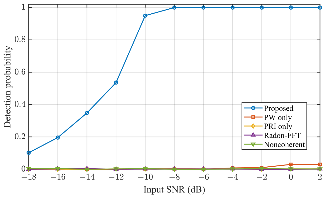 Remotesensing 18 02081 g008 Remotesensing 18 02081 g008