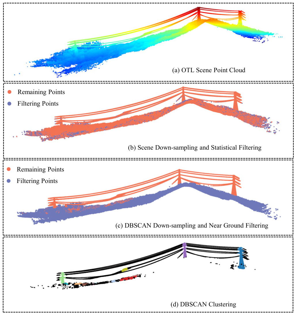Remotesensing 18 02082 g004 Remotesensing 18 02082 g004