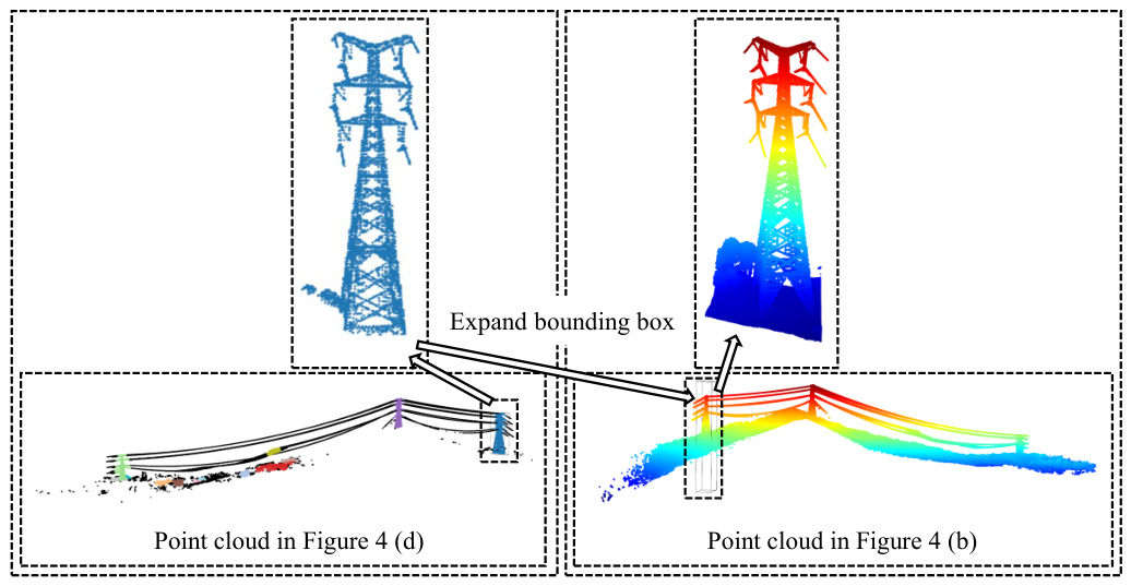 Remotesensing 18 02082 g005 Remotesensing 18 02082 g005
