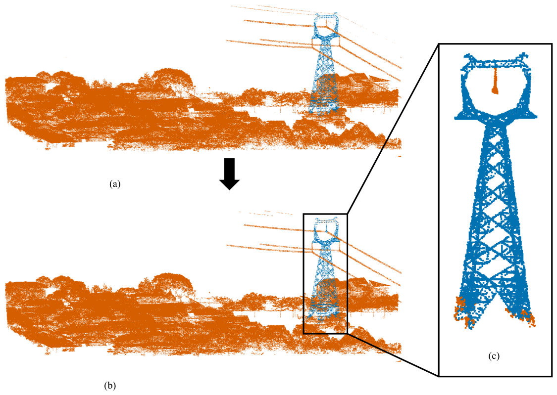 Remotesensing 18 02082 g014 Remotesensing 18 02082 g014