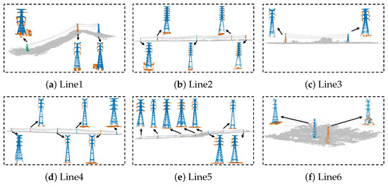 Remotesensing 18 02082 g0a3