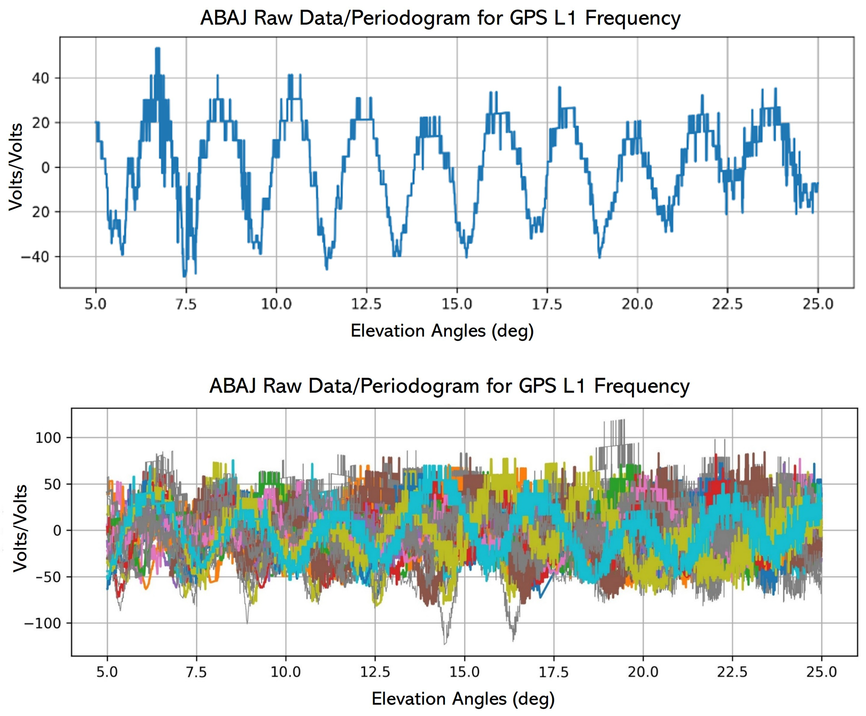 Remotesensing 18 02097 g004 Remotesensing 18 02097 g004