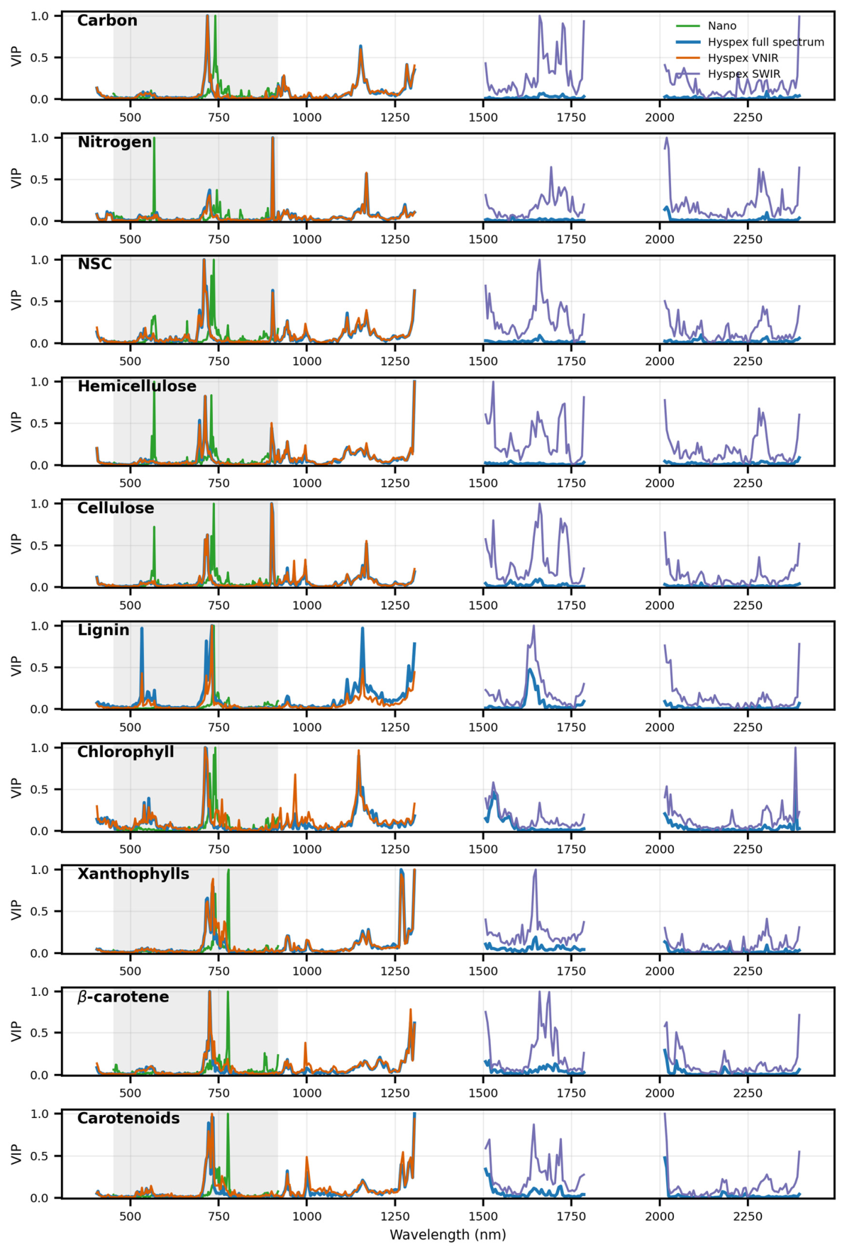 Remotesensing 18 02103 g007 Remotesensing 18 02103 g007