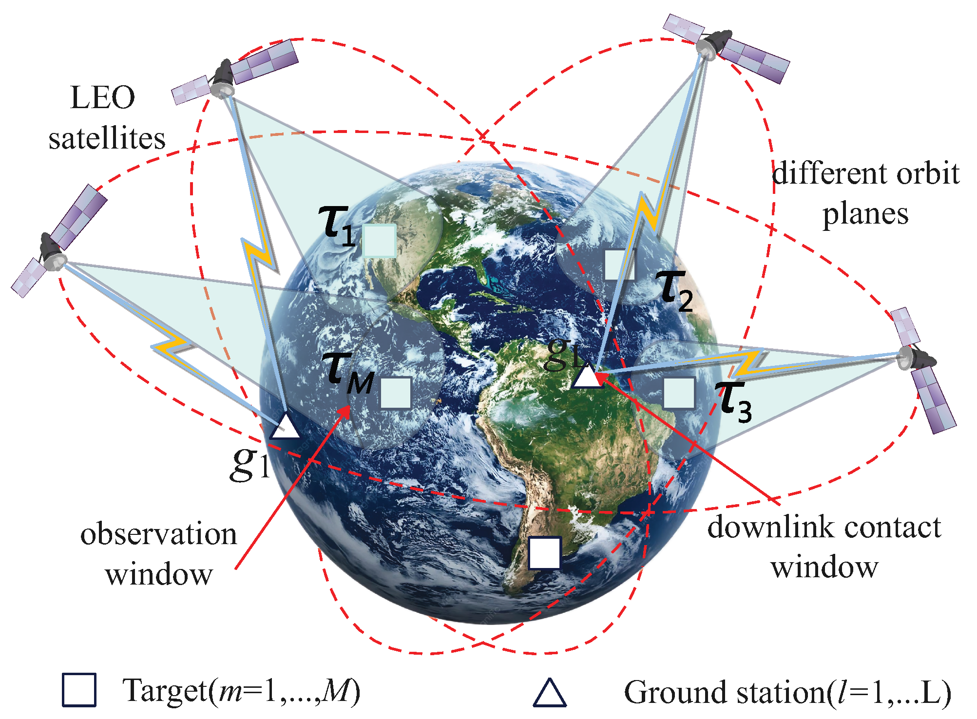 Remotesensing 18 02109 g001 Remotesensing 18 02109 g001