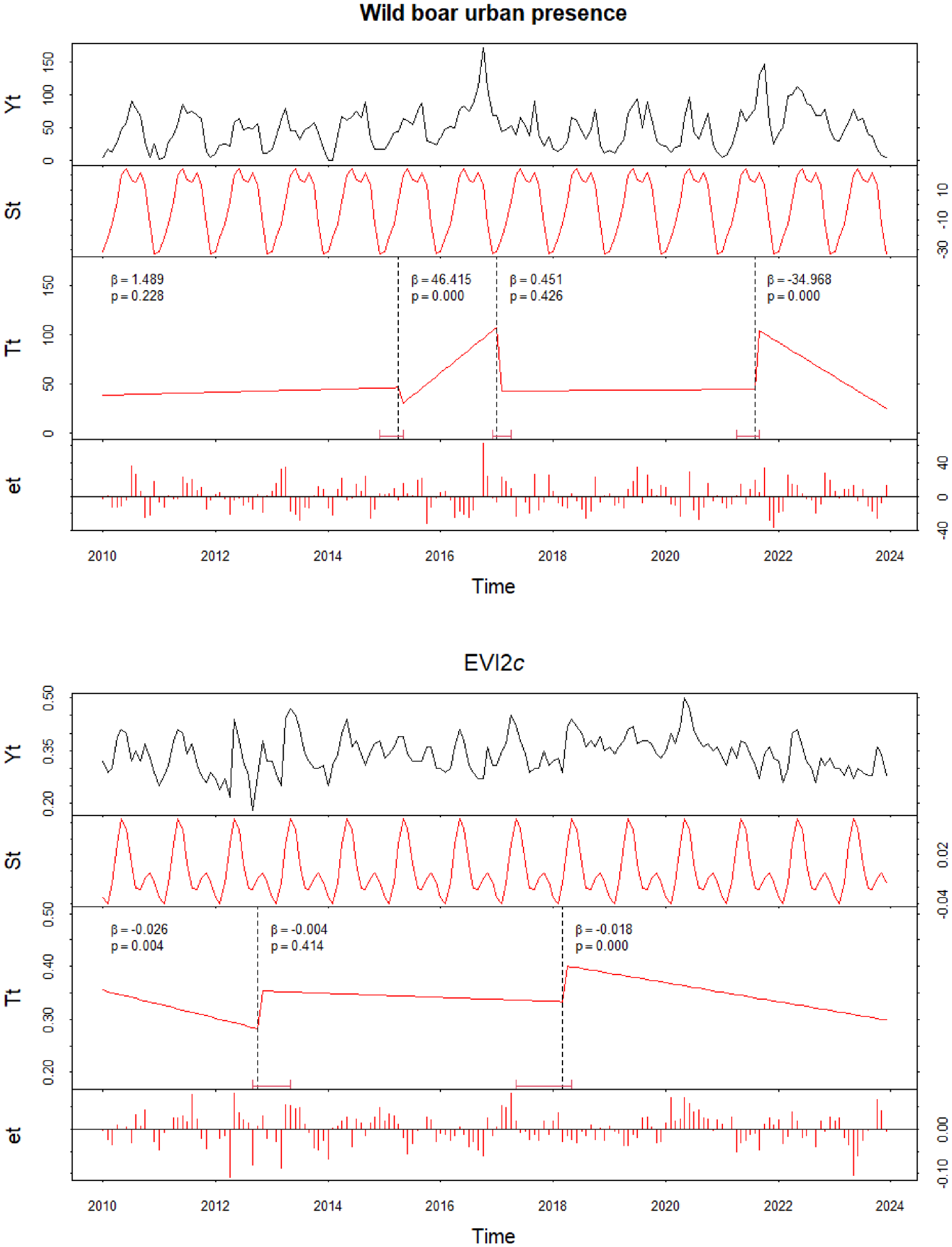Remotesensing 18 02119 g002a Remotesensing 18 02119 g002a