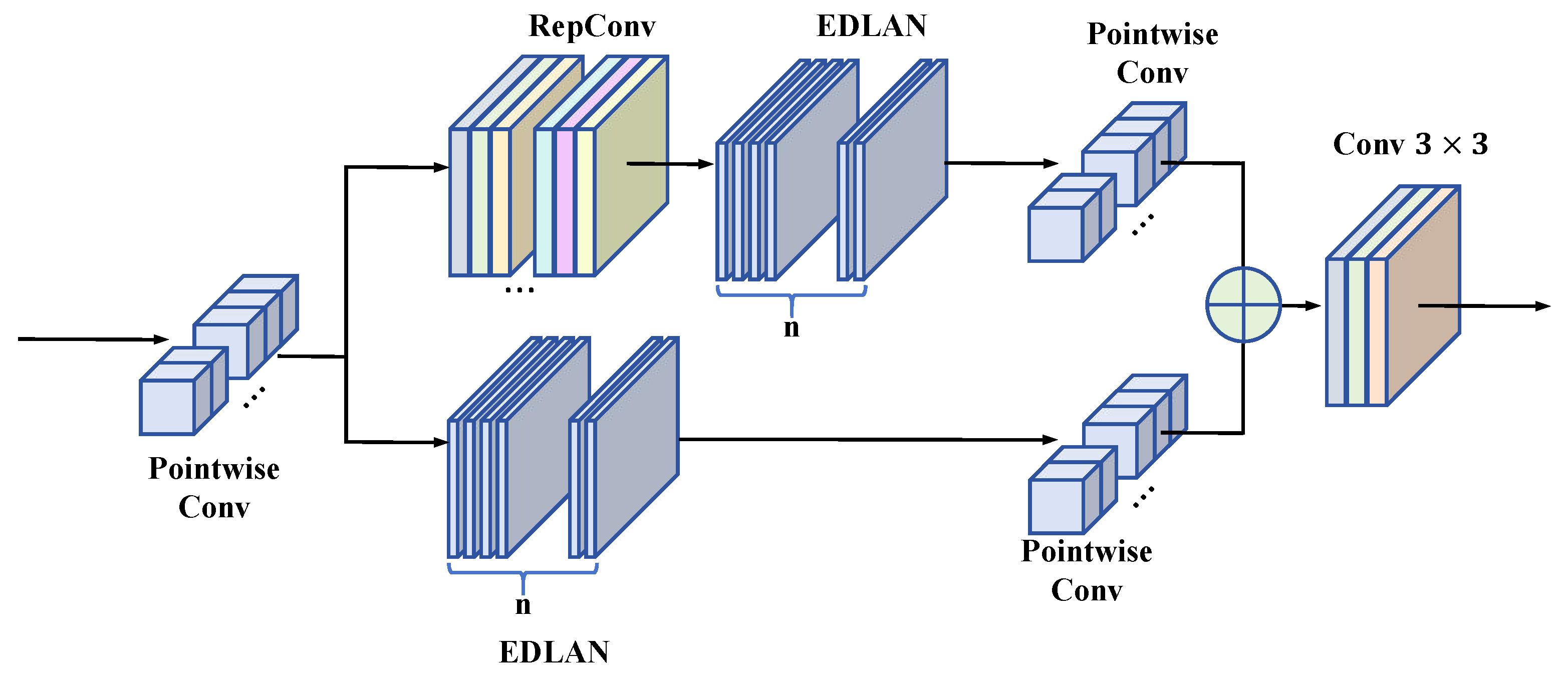Remotesensing 18 02164 g003 Remotesensing 18 02164 g003