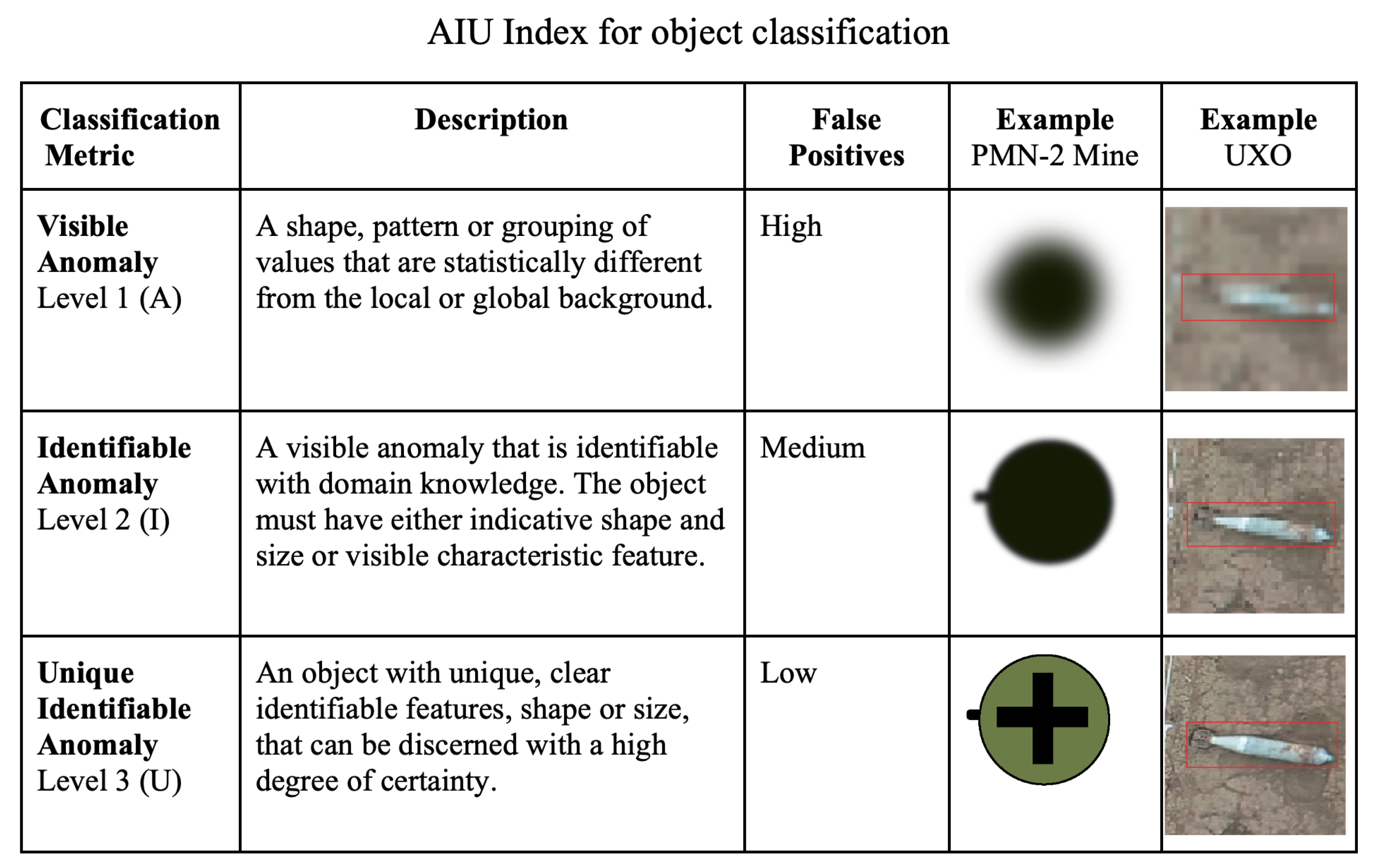 Remotesensing 18 02182 g005 Remotesensing 18 02182 g005