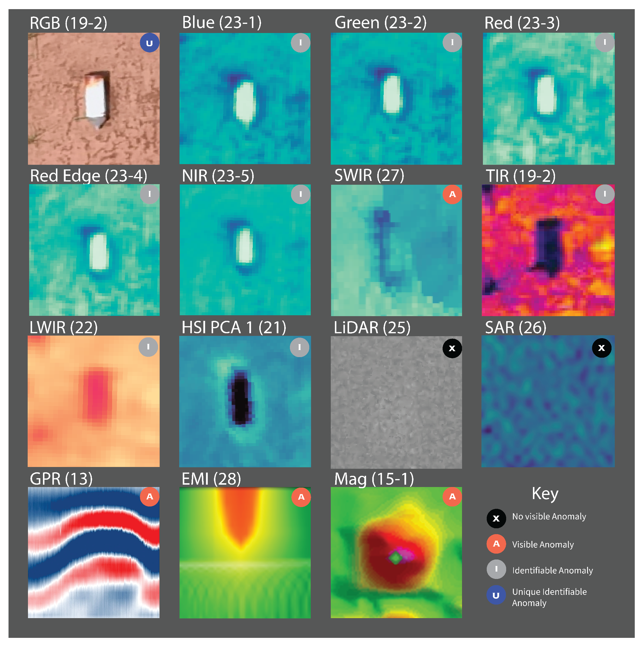 Remotesensing 18 02182 g013 Remotesensing 18 02182 g013