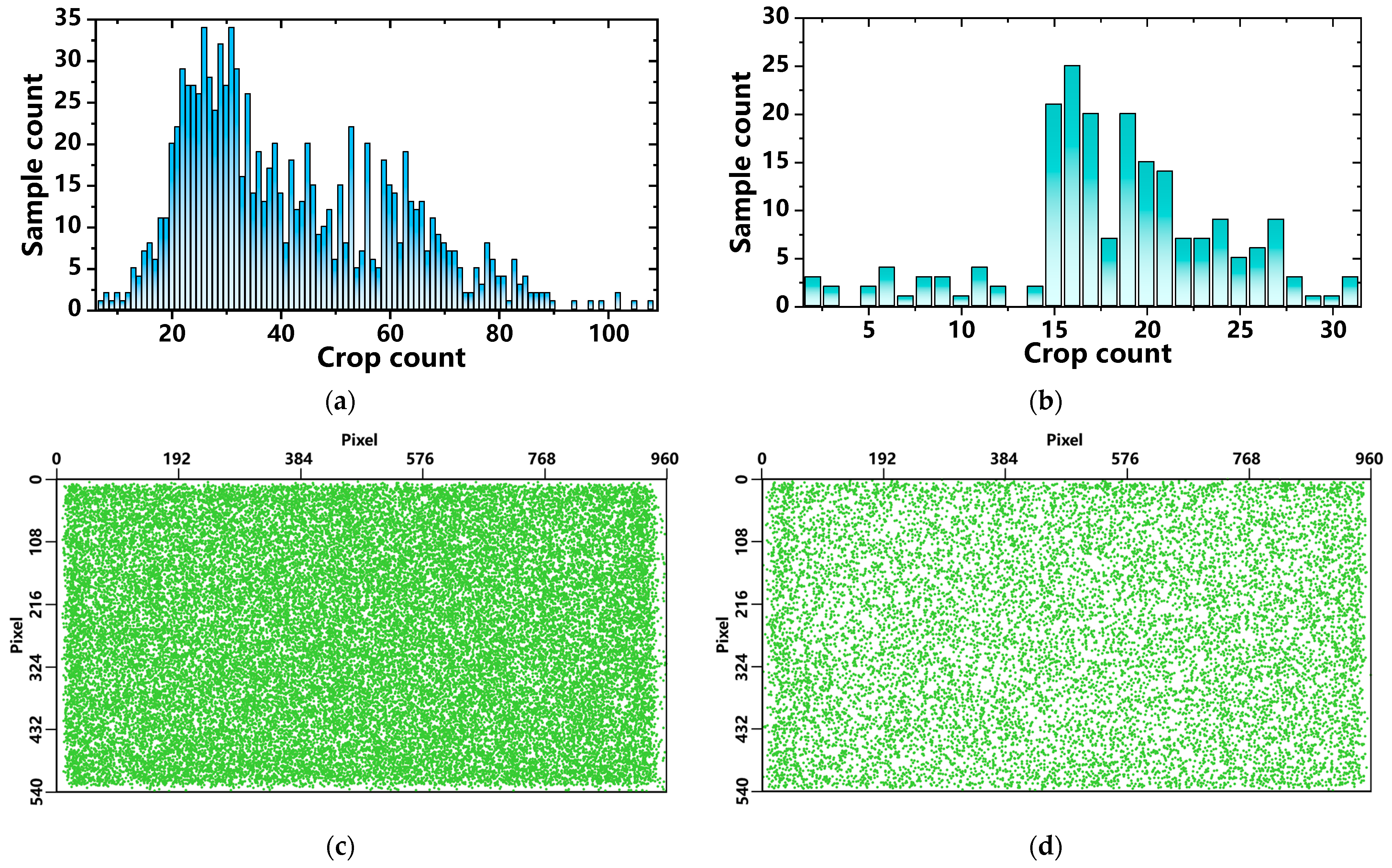 Remotesensing 18 02187 g001 Remotesensing 18 02187 g001