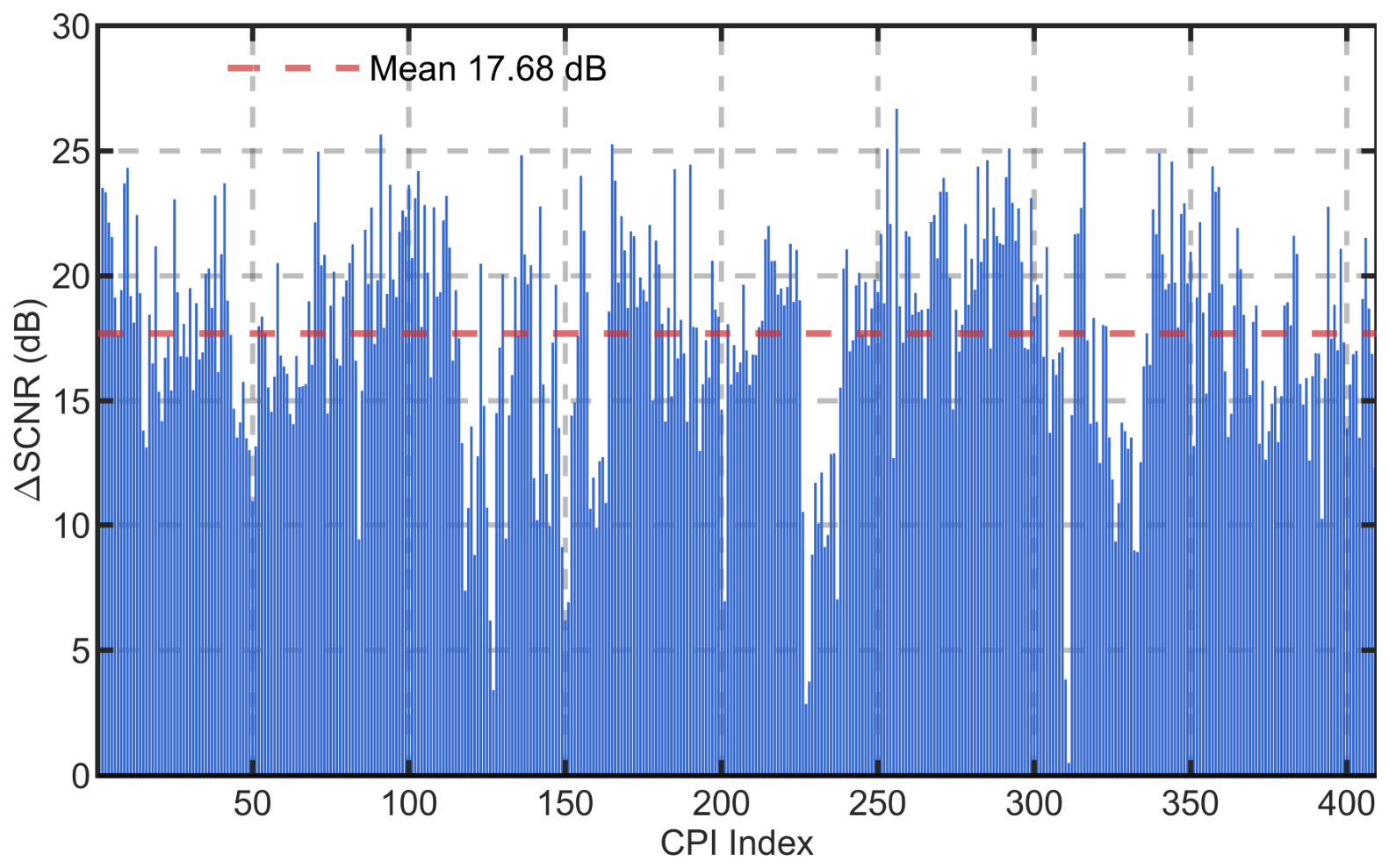 Remotesensing 18 02201 g009 Remotesensing 18 02201 g009