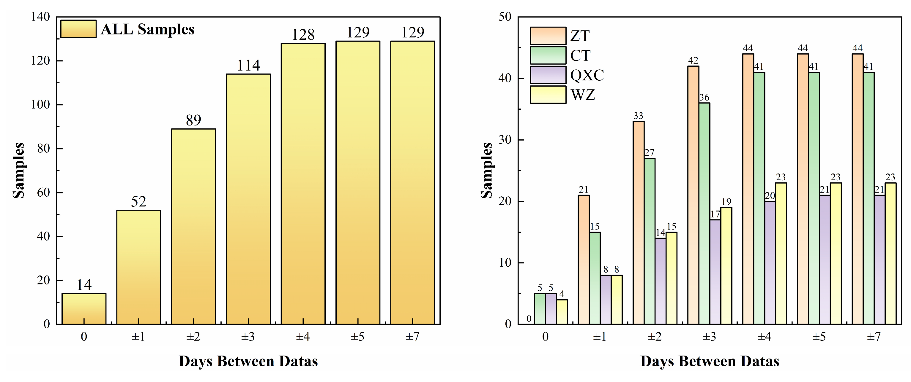 Remotesensing 18 02231 g003 Remotesensing 18 02231 g003