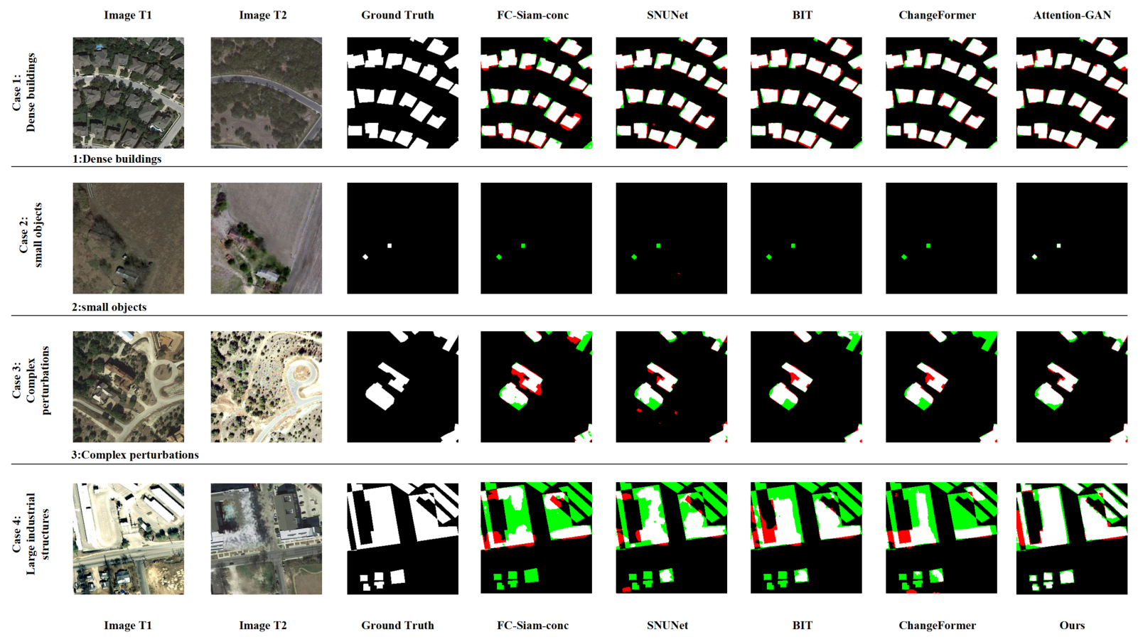 Remotesensing 18 02290 g002 Remotesensing 18 02290 g002