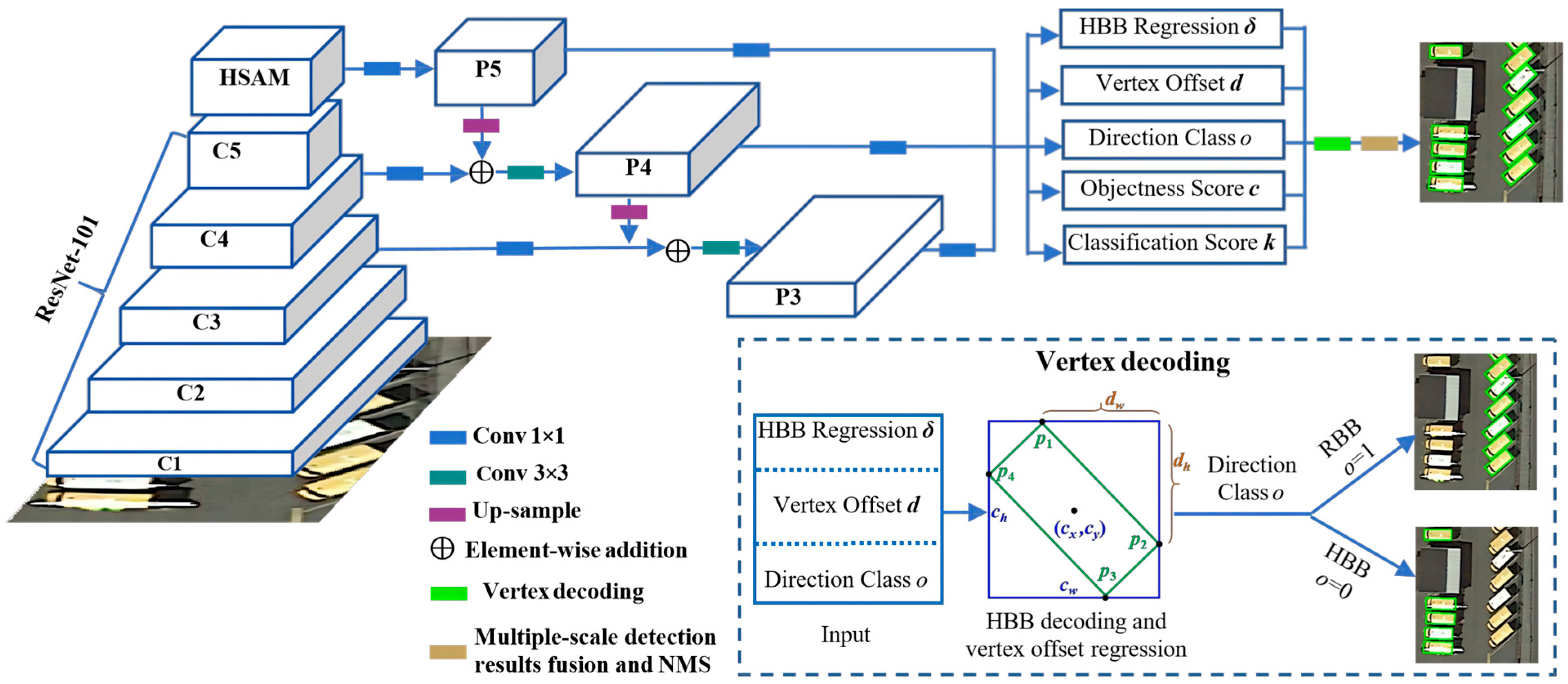 Remotesensing 18 02296 g002 Remotesensing 18 02296 g002