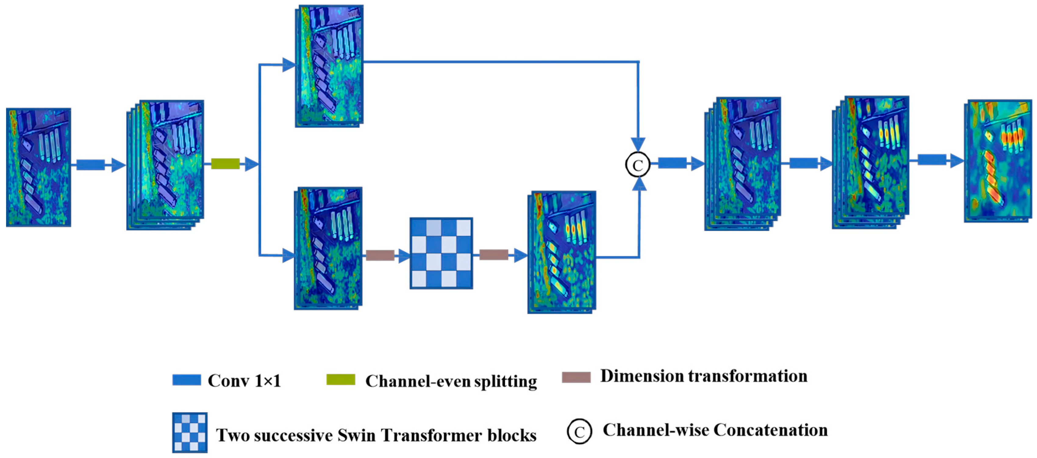 Remotesensing 18 02296 g003 Remotesensing 18 02296 g003