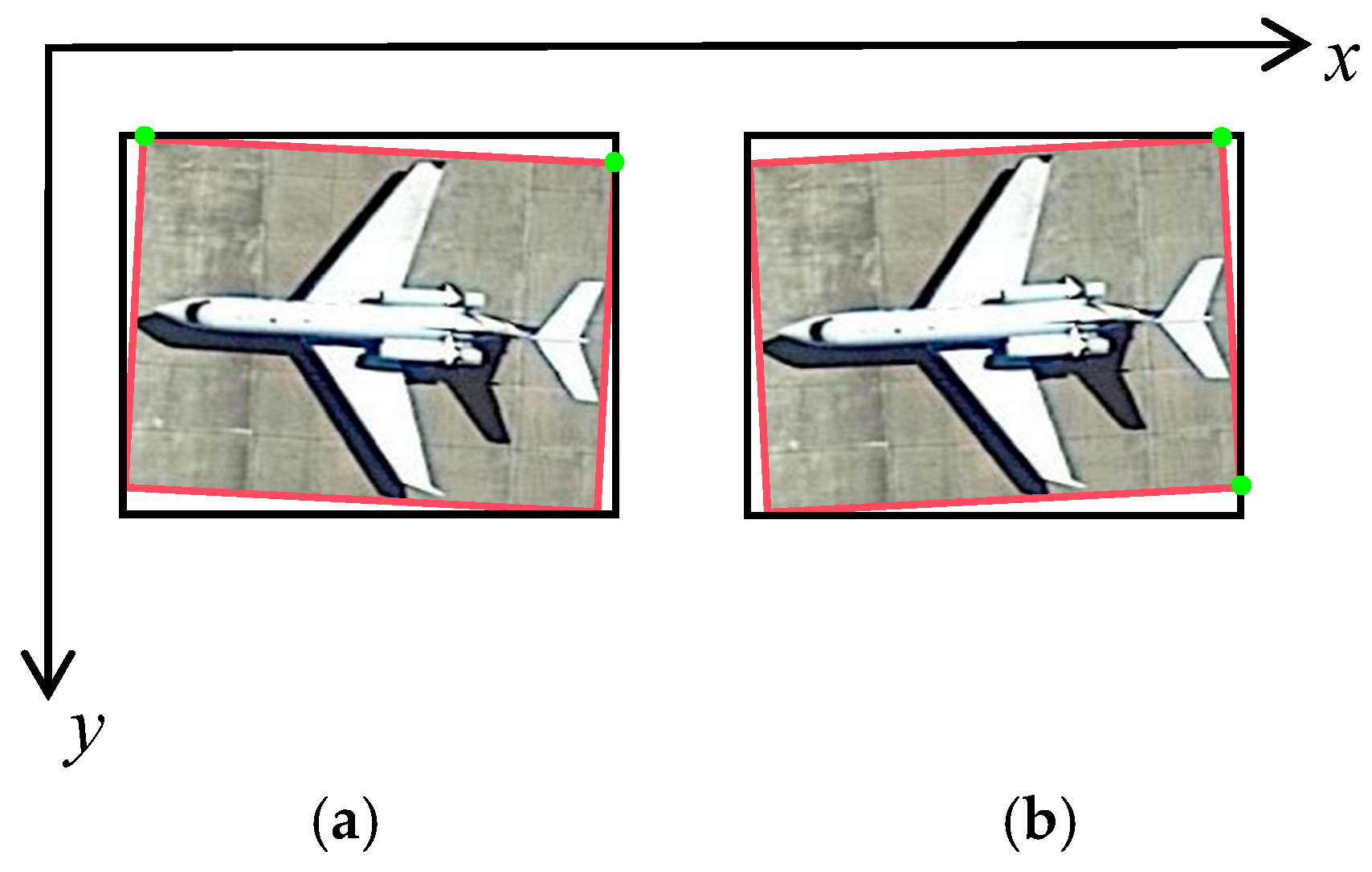 Remotesensing 18 02296 g005 Remotesensing 18 02296 g005