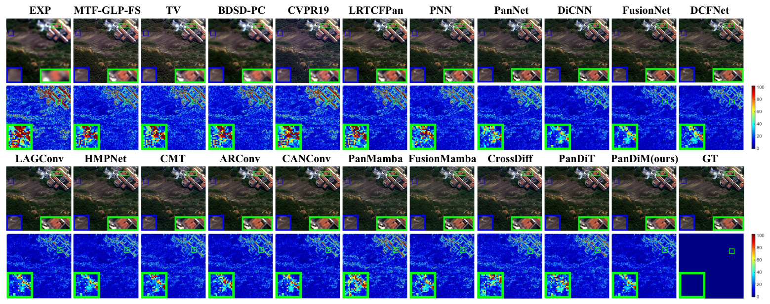 Remotesensing 18 02299 g006 Remotesensing 18 02299 g006