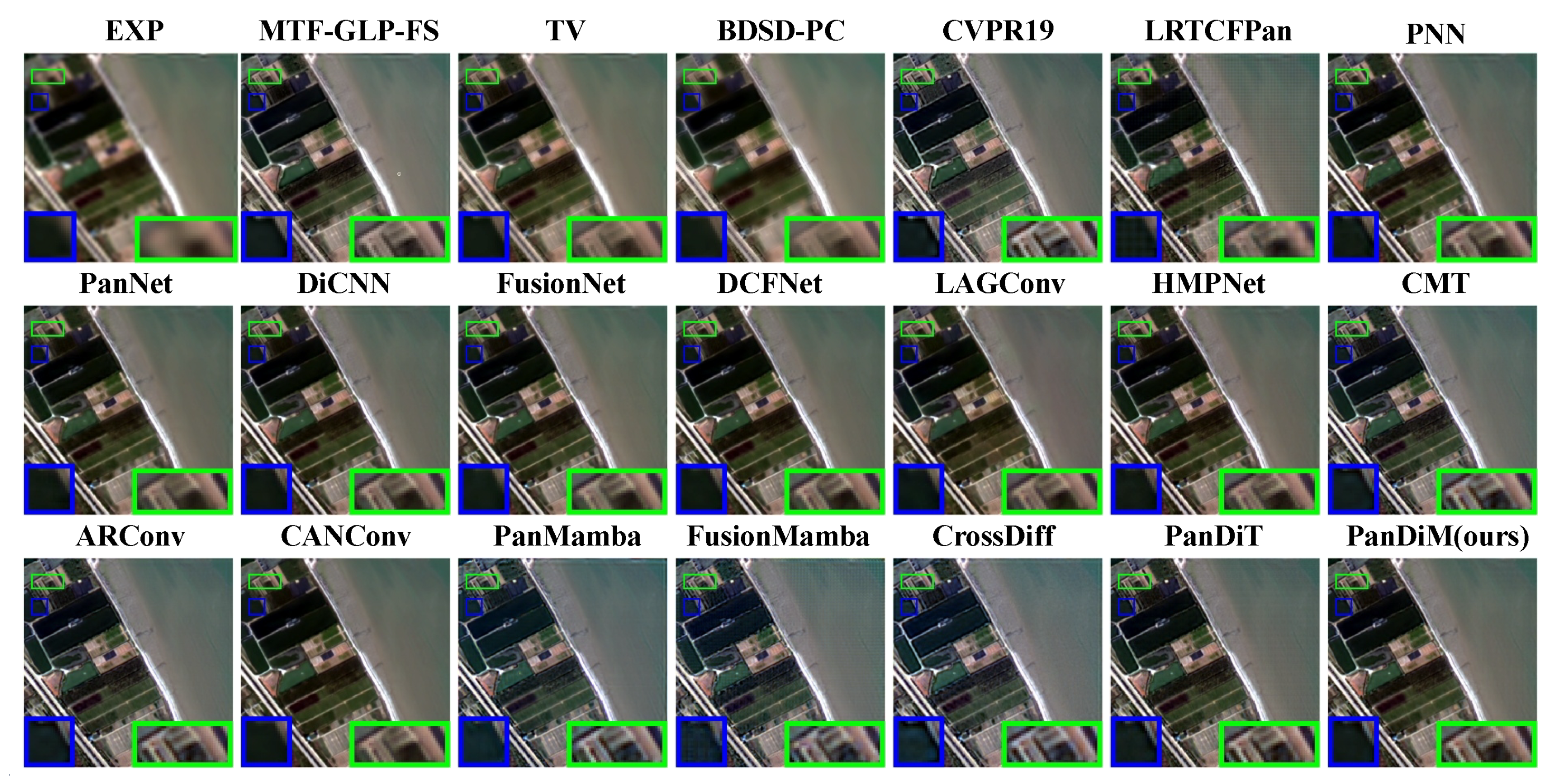 Remotesensing 18 02299 g007 Remotesensing 18 02299 g007