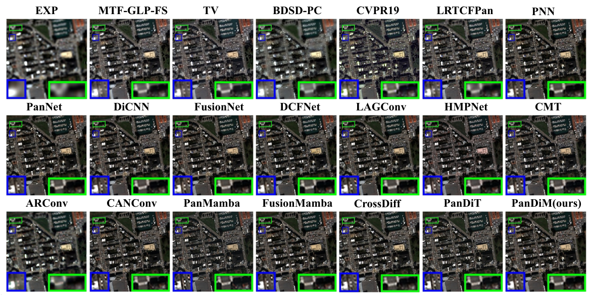 Remotesensing 18 02299 g008 Remotesensing 18 02299 g008