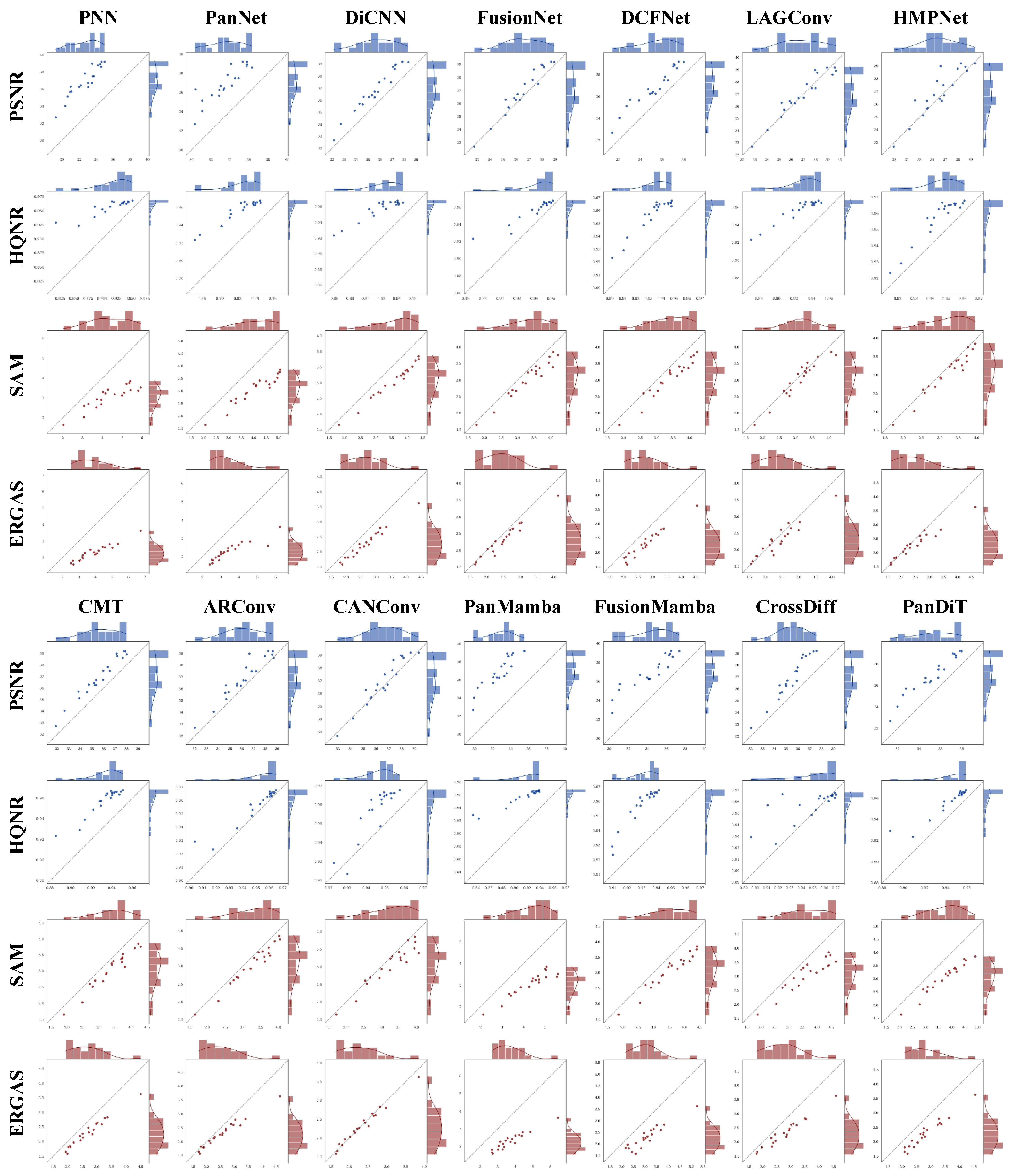Remotesensing 18 02299 g009 Remotesensing 18 02299 g009