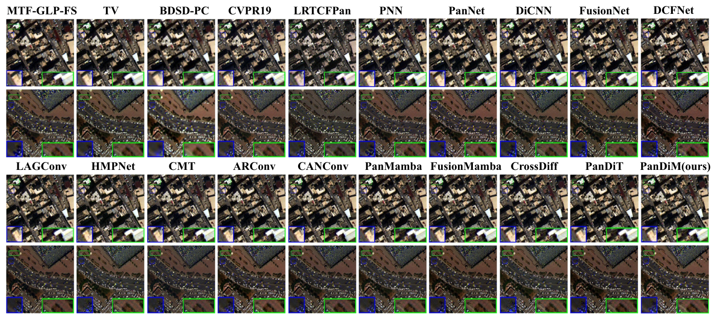 Remotesensing 18 02299 g010 Remotesensing 18 02299 g010