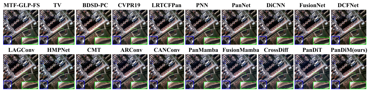 Remotesensing 18 02299 g011 Remotesensing 18 02299 g011