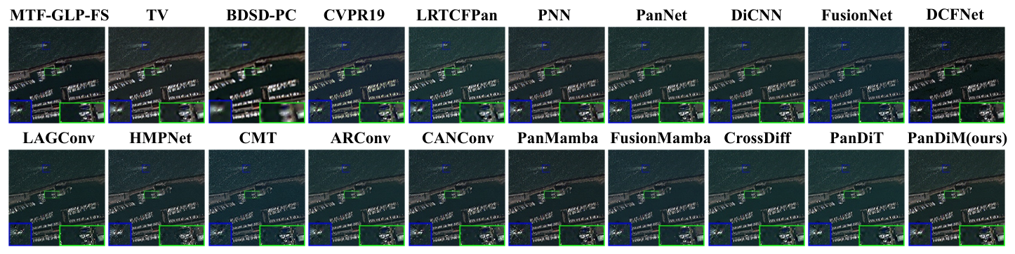 Remotesensing 18 02299 g012 Remotesensing 18 02299 g012