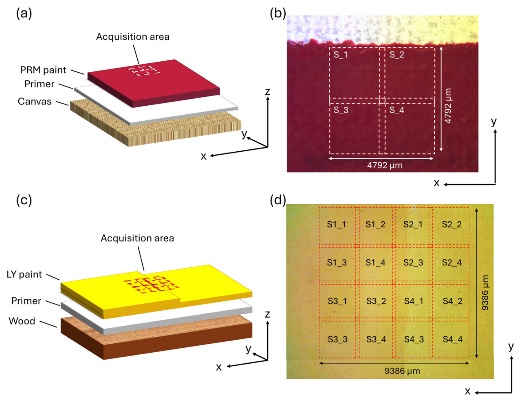 Remotesensing 18 02300 g001