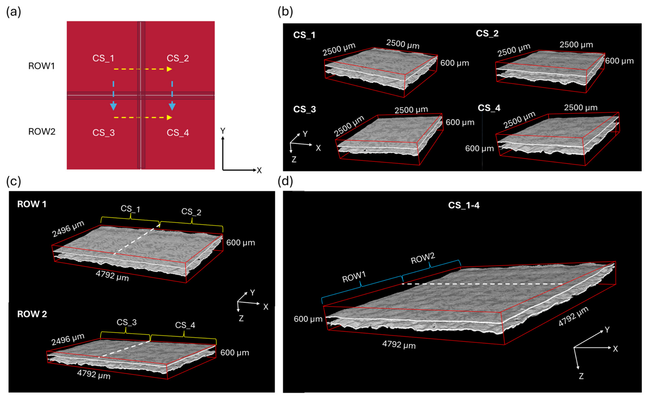 Remotesensing 18 02300 g005