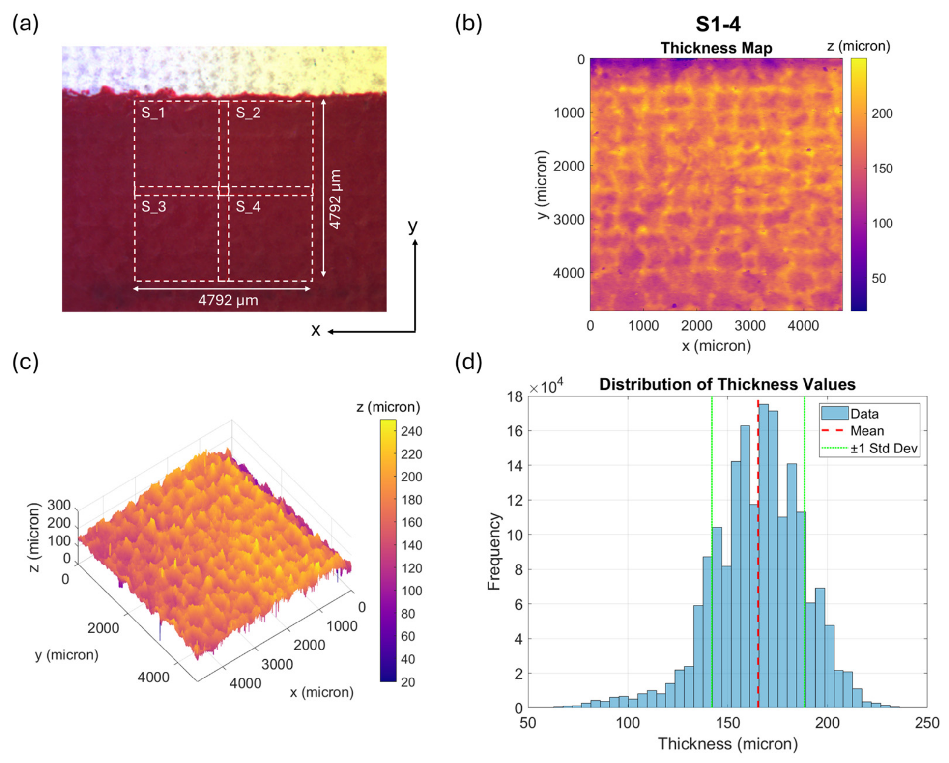 Remotesensing 18 02300 g007