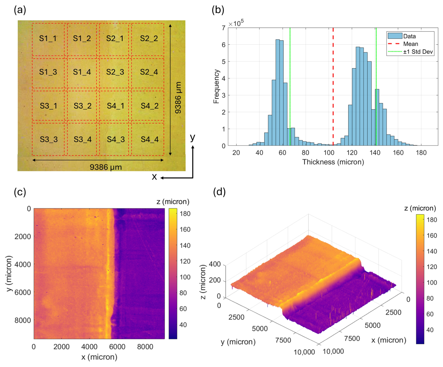 Remotesensing 18 02300 g011