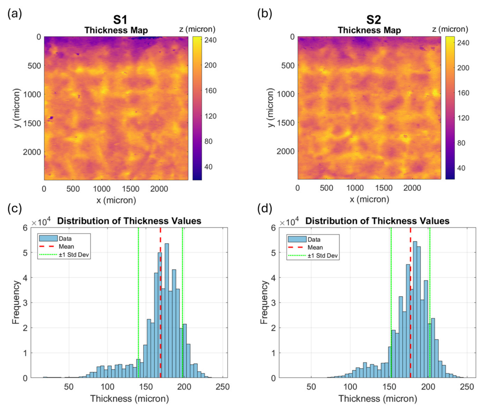 Remotesensing 18 02300 g0a1
