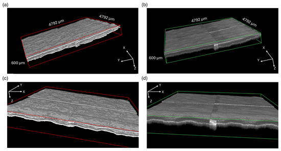 Remotesensing 18 02300 g0a4