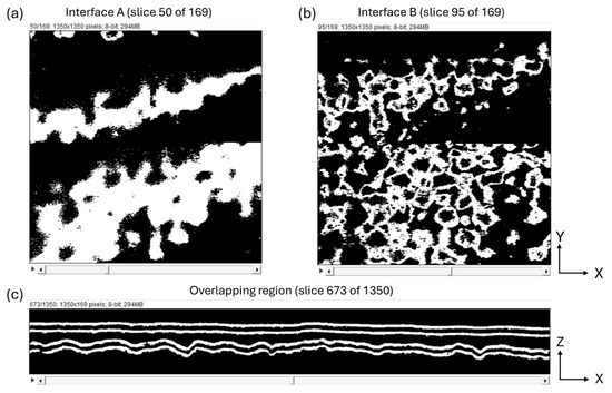 Remotesensing 18 02300 g0a5