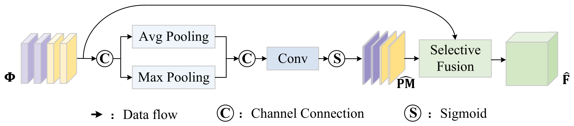Remotesensing 18 02328 g003