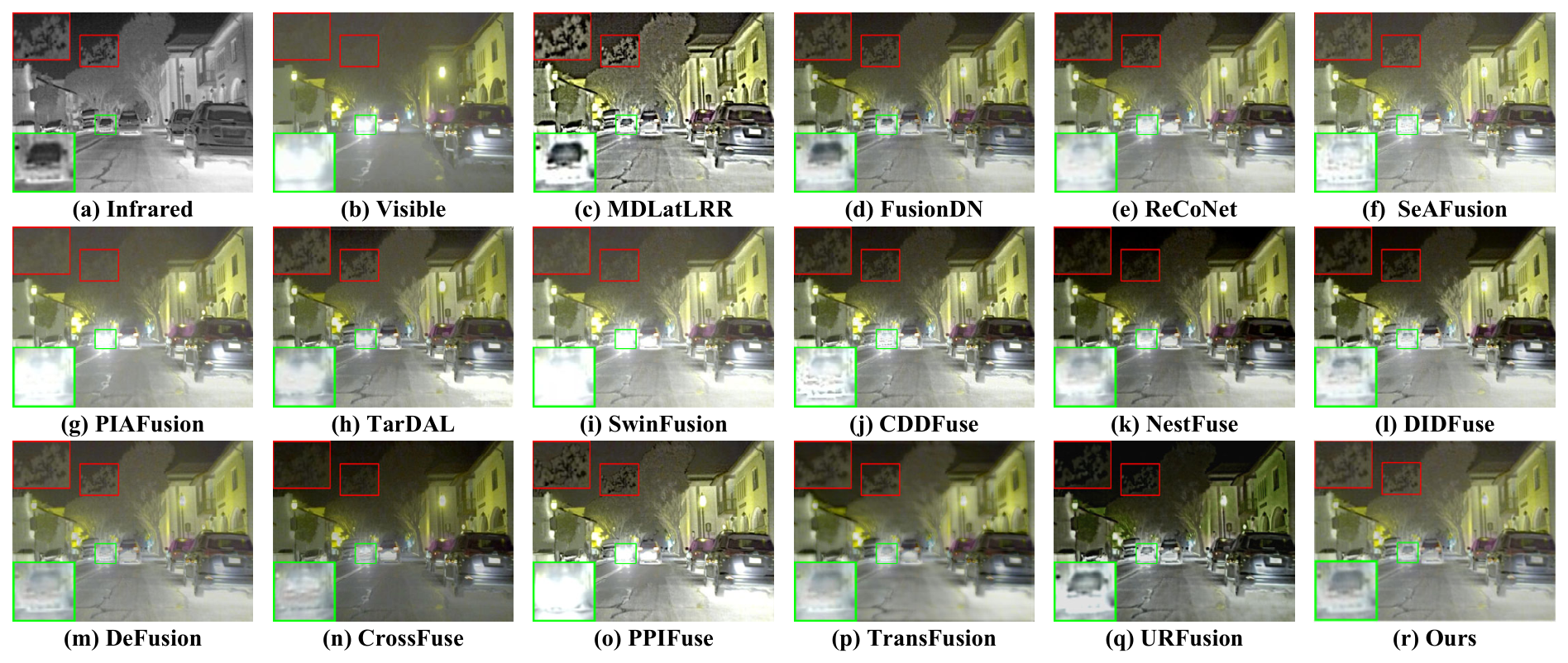 Remotesensing 18 02328 g005