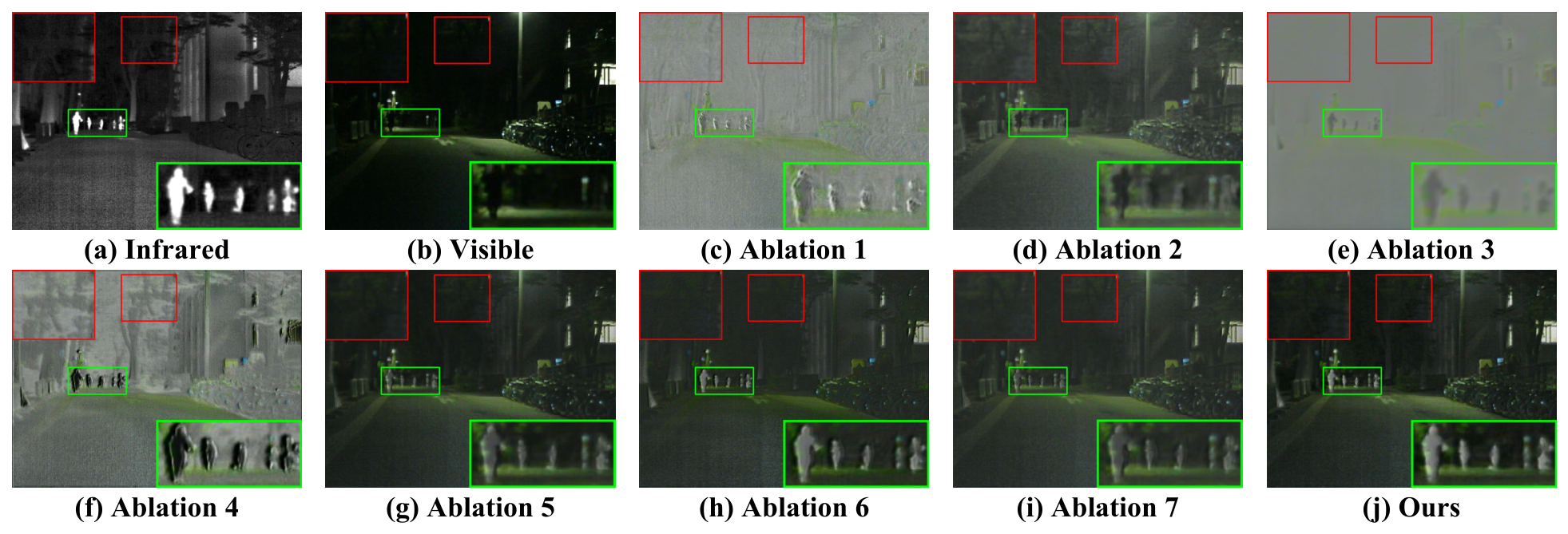 Remotesensing 18 02328 g007