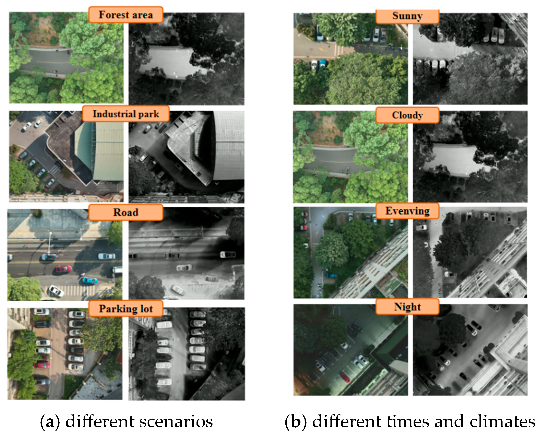 Remotesensing 18 02329 g010 Remotesensing 18 02329 g010
