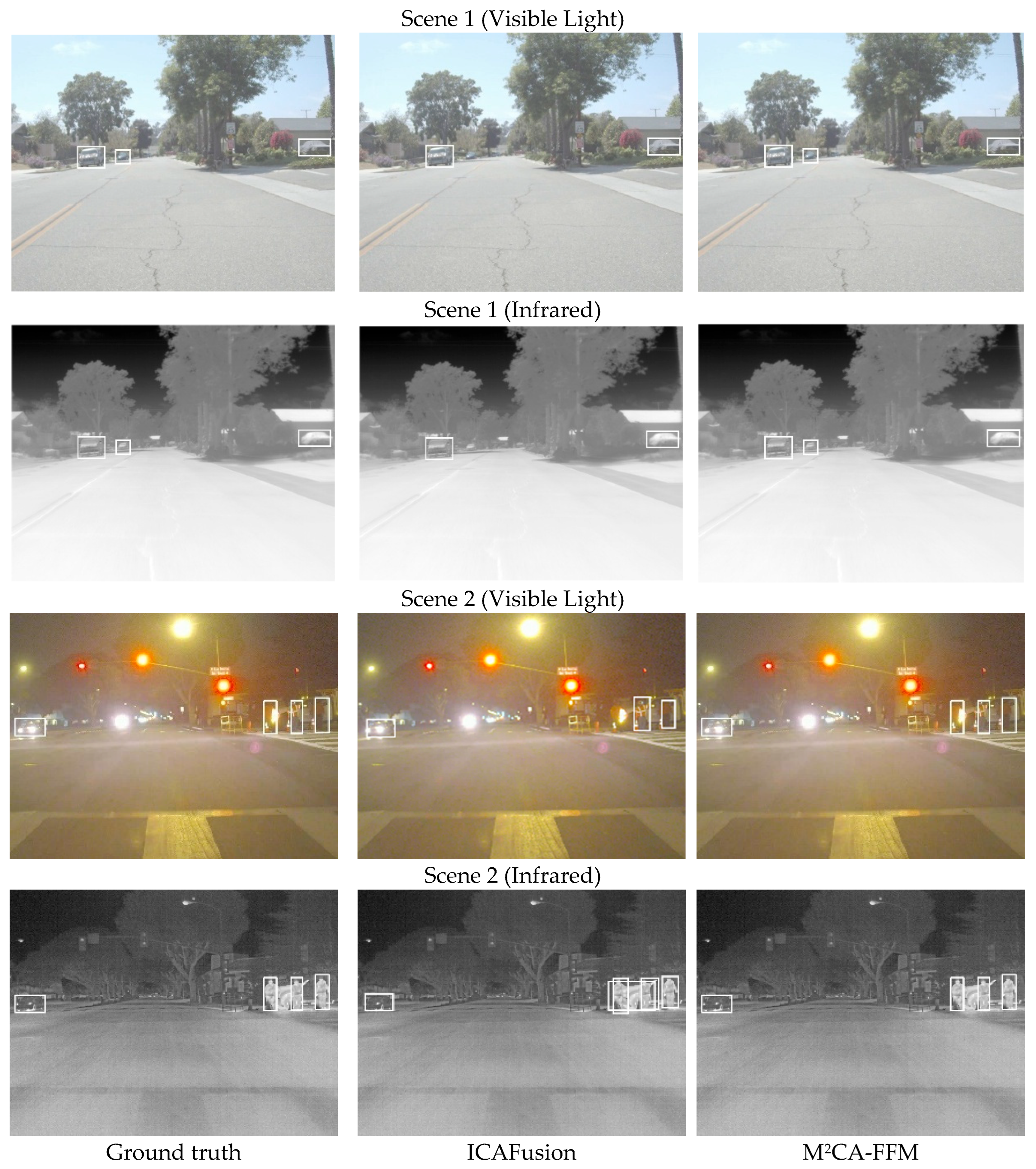 Remotesensing 18 02329 g012 Remotesensing 18 02329 g012
