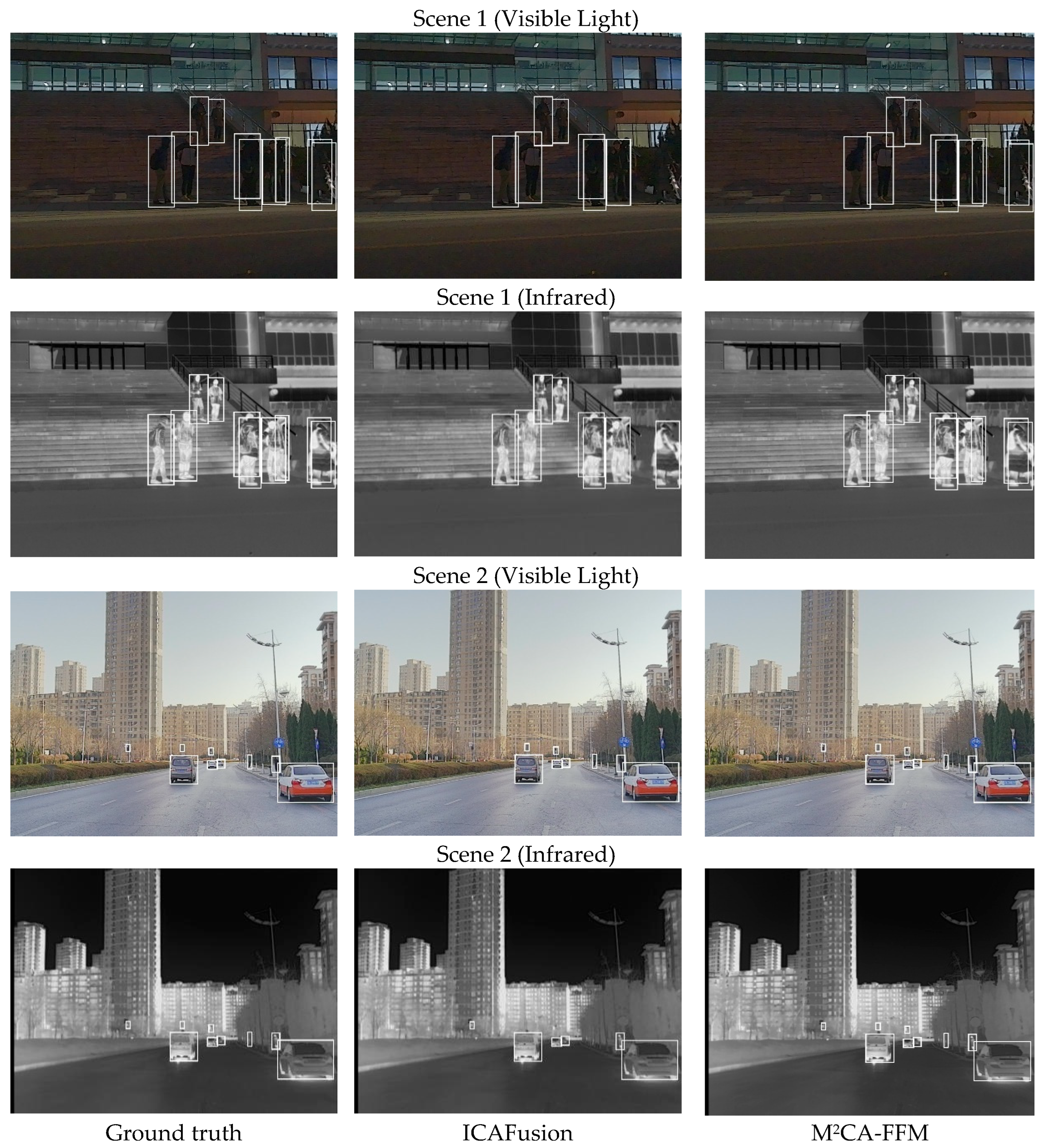 Remotesensing 18 02329 g013 Remotesensing 18 02329 g013