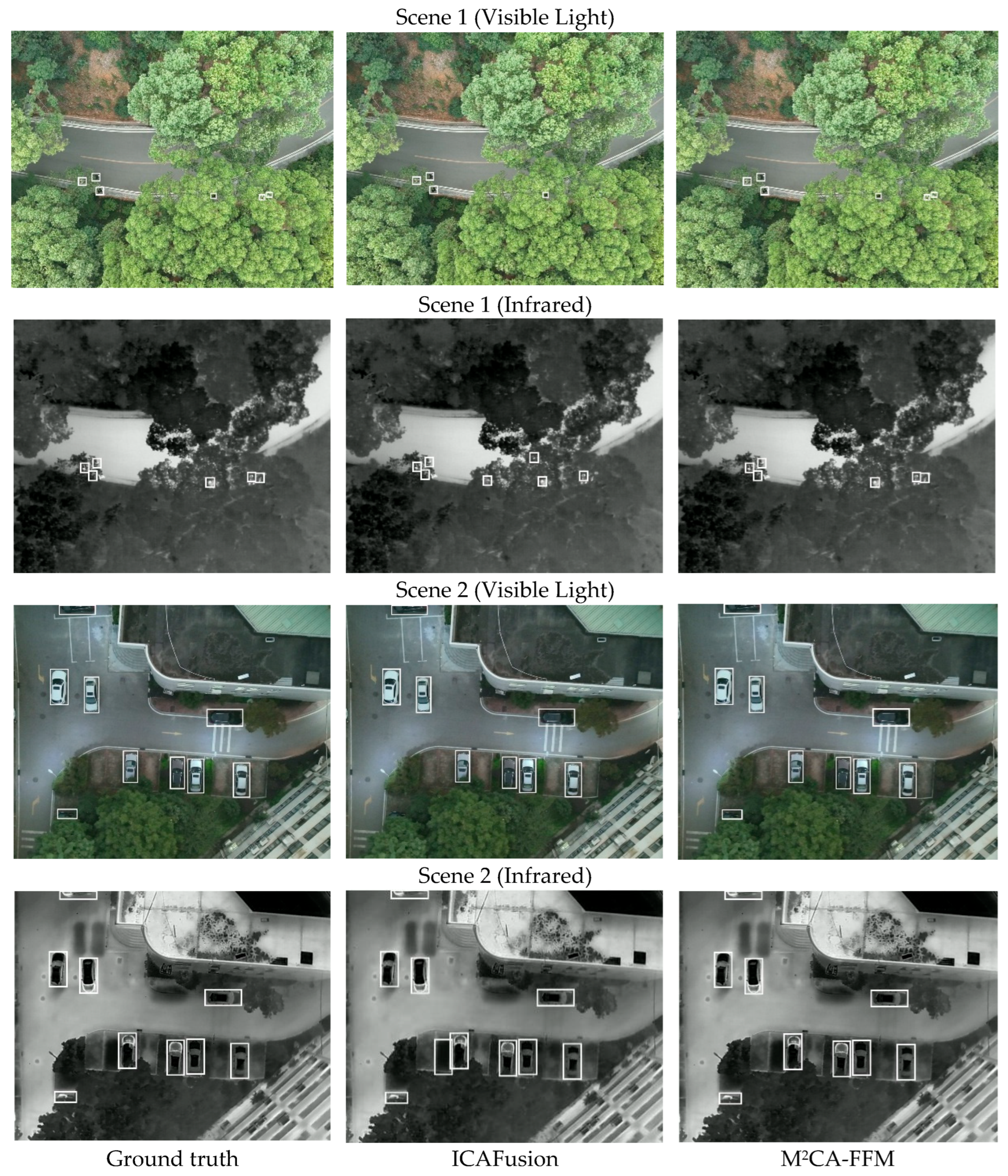 Remotesensing 18 02329 g015 Remotesensing 18 02329 g015