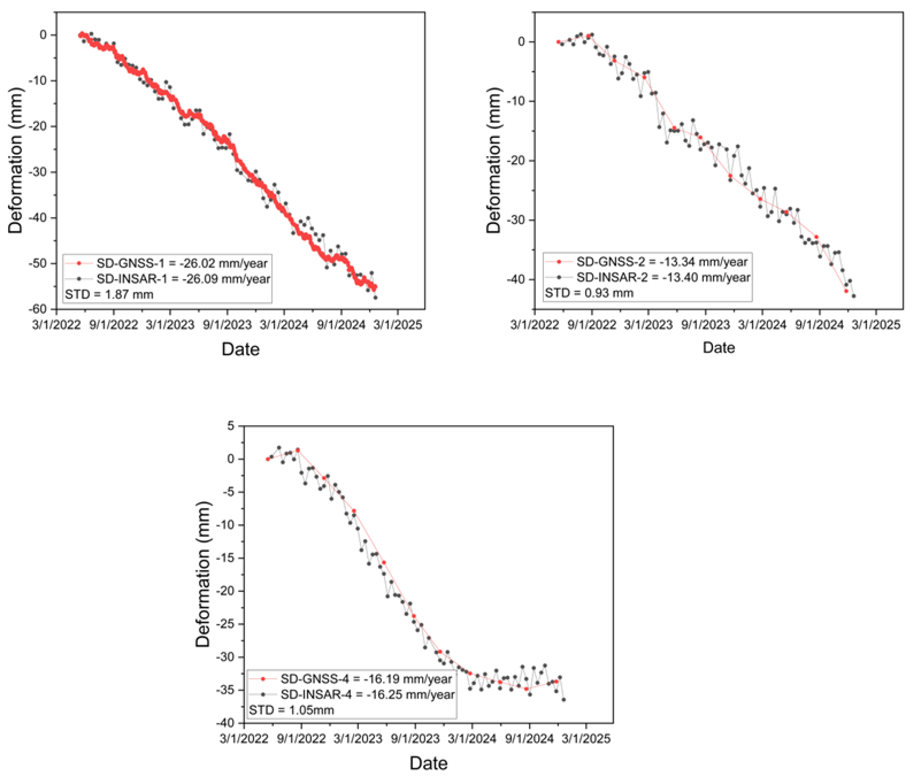 Remotesensing 18 02337 g008 Remotesensing 18 02337 g008