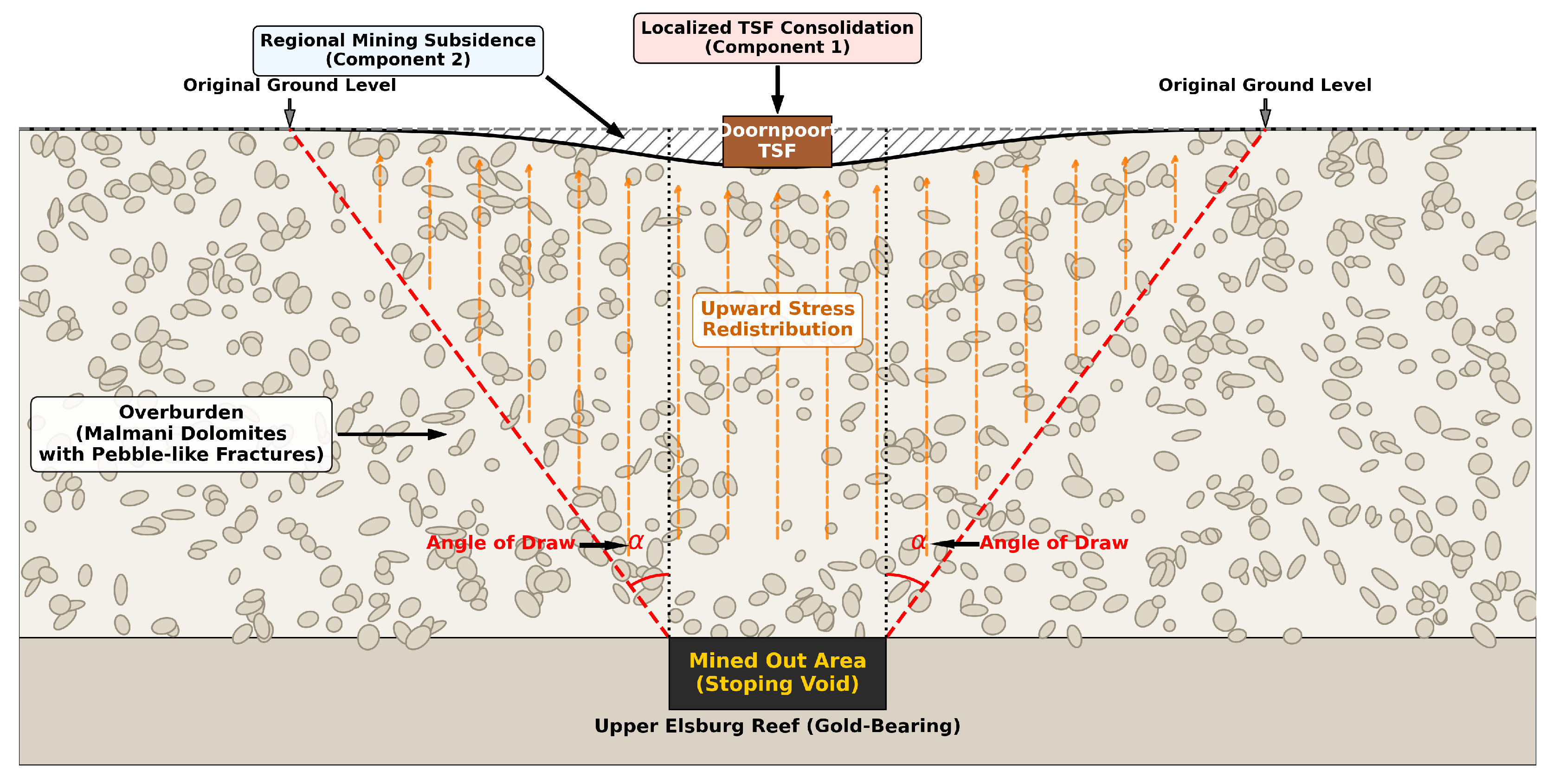 Remotesensing 18 02337 g012 Remotesensing 18 02337 g012