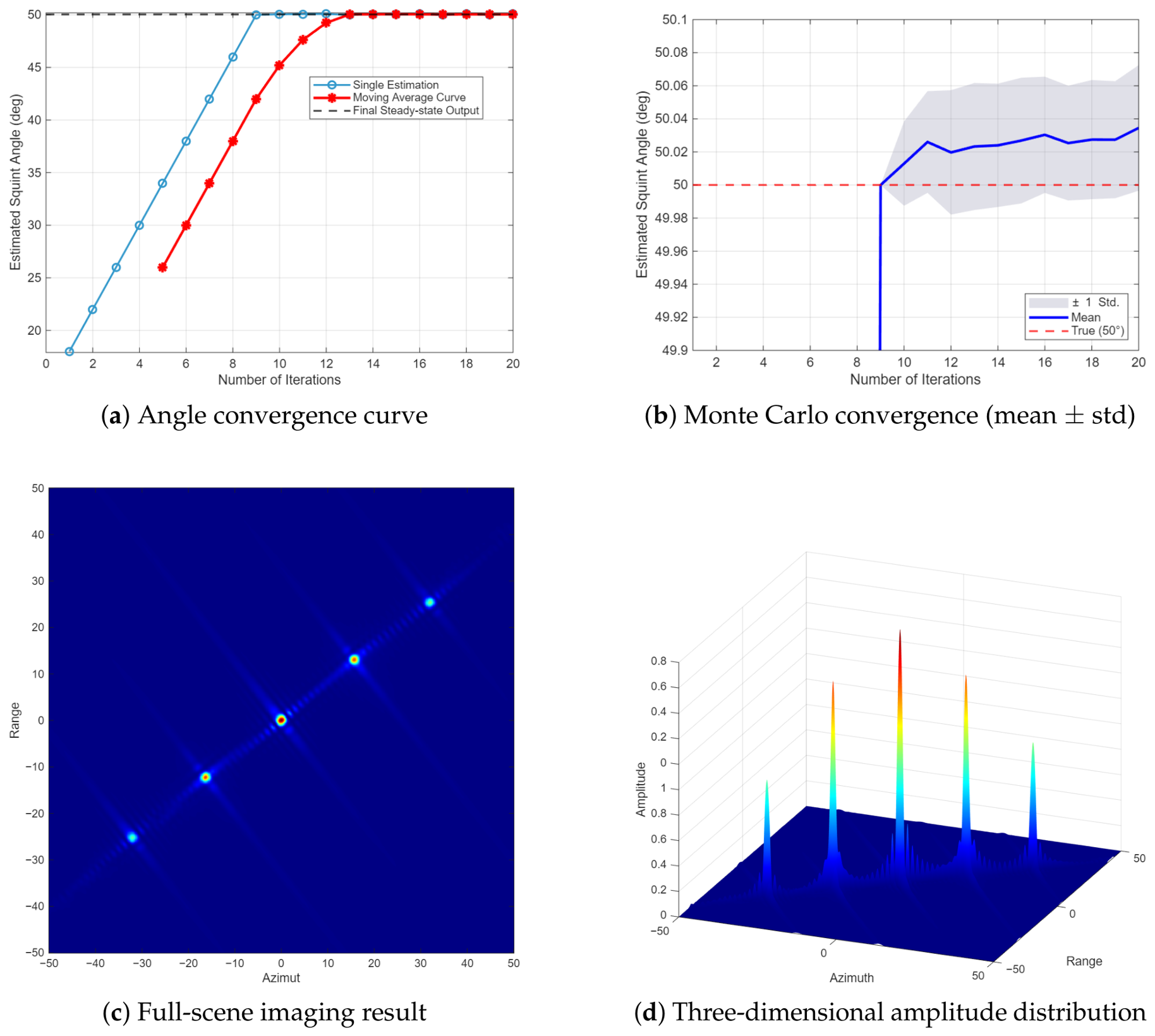 Remotesensing 18 02344 g002 Remotesensing 18 02344 g002