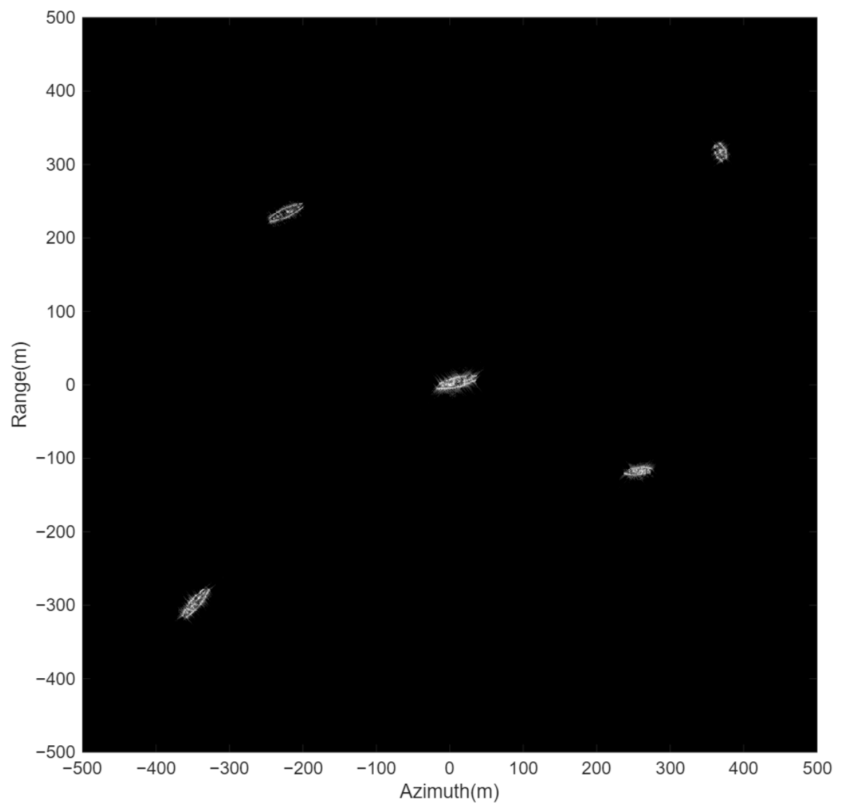 Remotesensing 18 02344 g004 Remotesensing 18 02344 g004