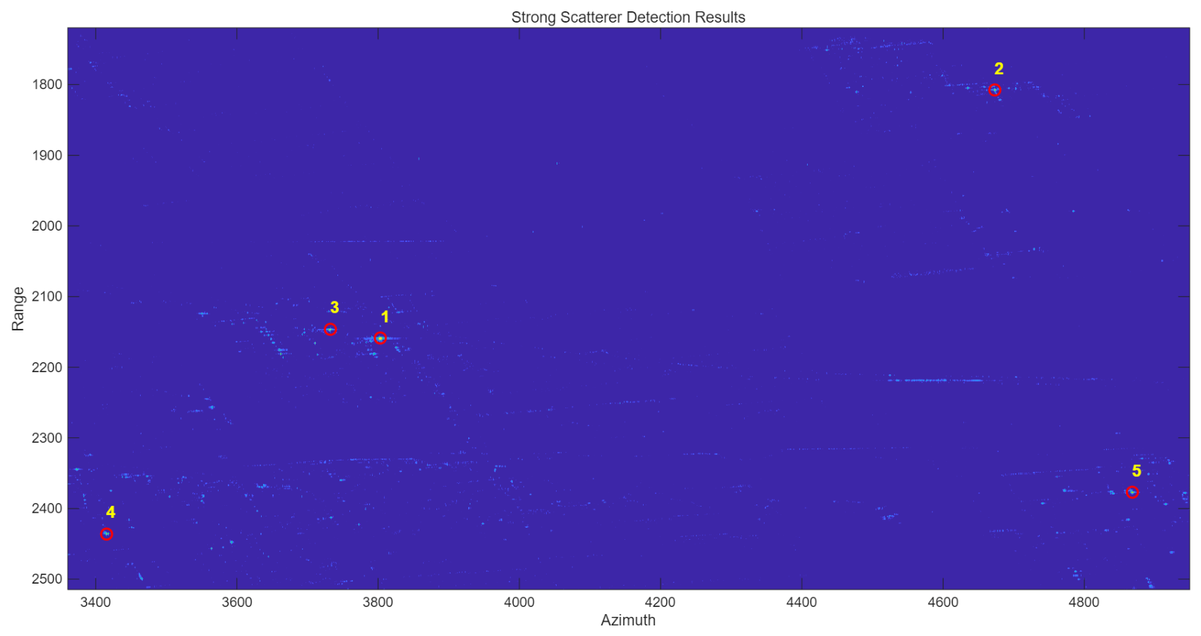 Remotesensing 18 02344 g006 Remotesensing 18 02344 g006
