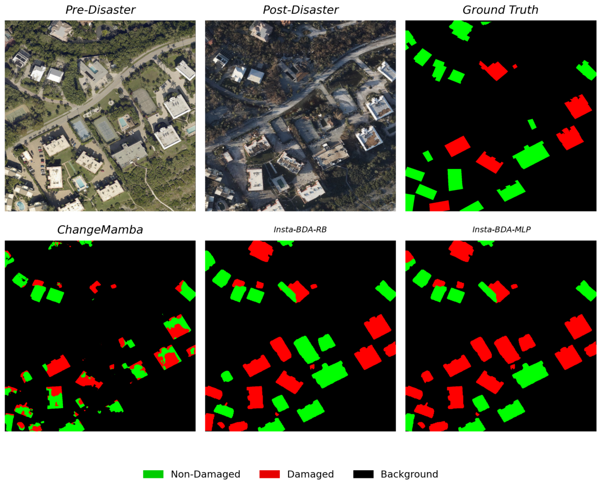 Remotesensing 18 02347 g005 Remotesensing 18 02347 g005