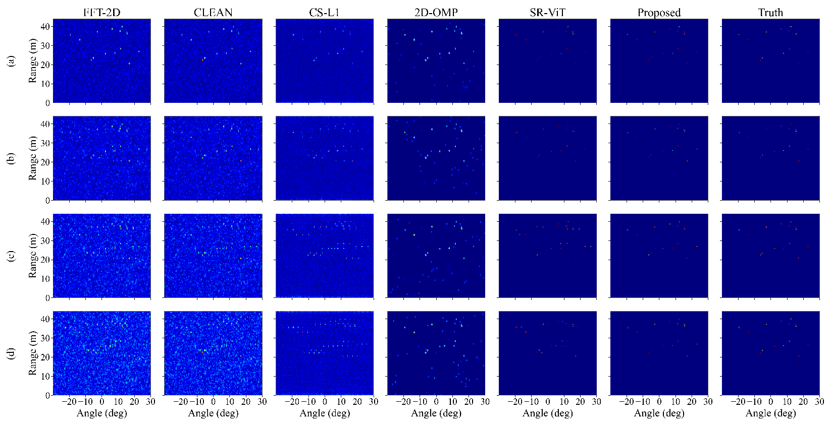 Remotesensing 18 02350 g003 Remotesensing 18 02350 g003