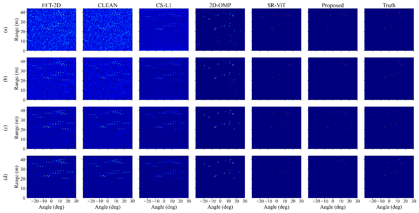 Remotesensing 18 02350 g004 Remotesensing 18 02350 g004