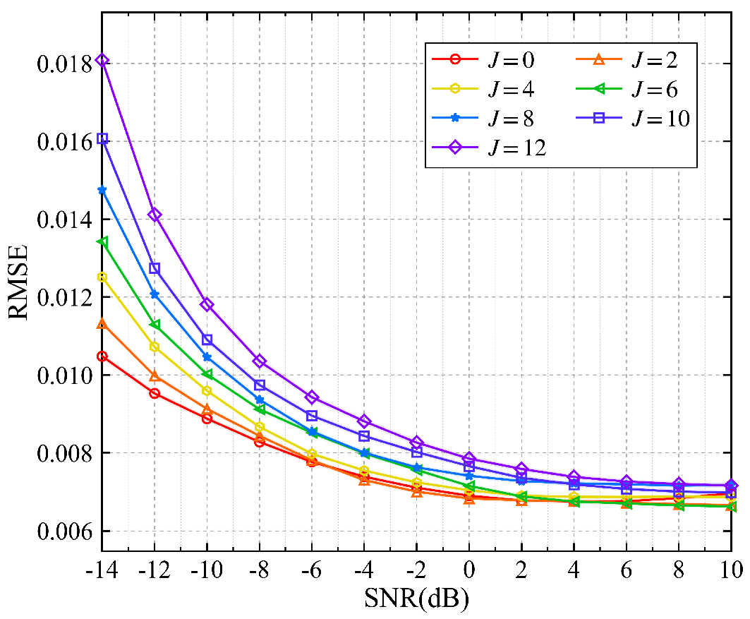 Remotesensing 18 02350 g005 Remotesensing 18 02350 g005