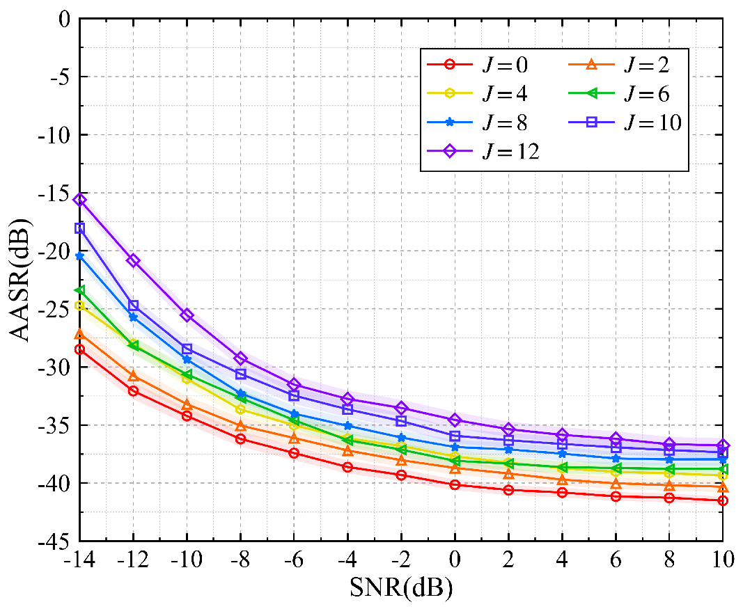 Remotesensing 18 02350 g006 Remotesensing 18 02350 g006